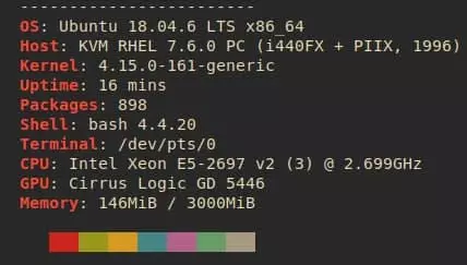 VPS Tipe#1